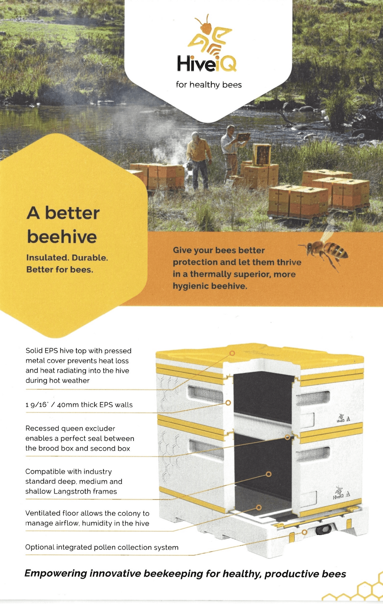 USA HiveiQ Beekeeping Kit: Essentials for Success - Bitterroot Buzz Bees